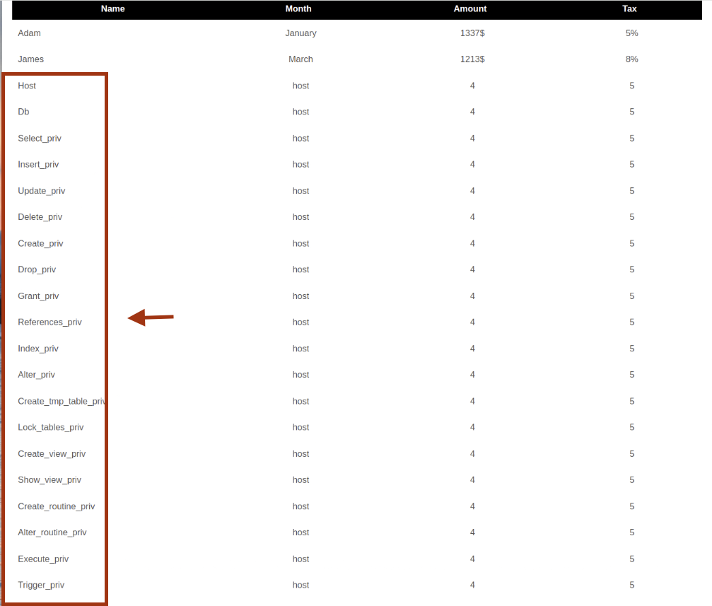 Host table columns
