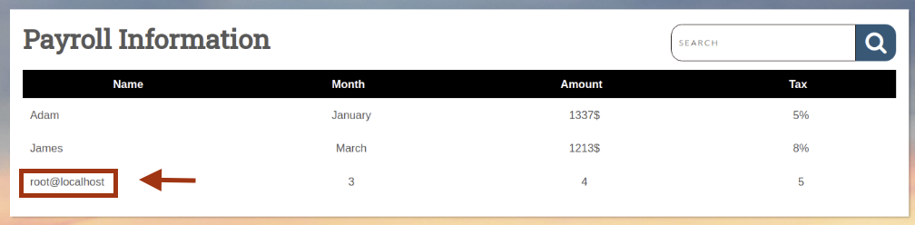Confirm user() returns root@localhost